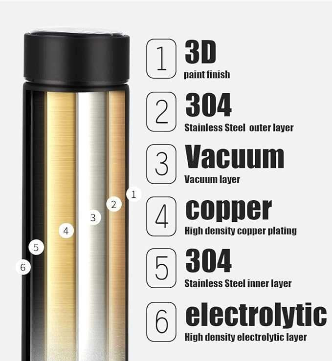 Vacuum Flask LED Temperature Display Water Bottle 500 ml Vacuum Flask LED Temperature Display Water Bottle 500 ml